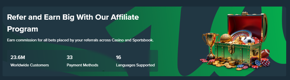 Table Games with Real Dealers Stake Casino Online